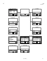 Предварительный просмотр 15 страницы JVC AV-T2922 Service Manual