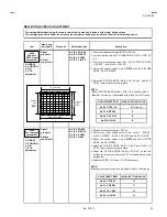 Предварительный просмотр 21 страницы JVC AV-T2922 Service Manual