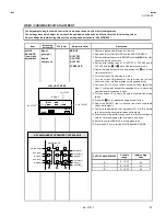 Предварительный просмотр 23 страницы JVC AV-T2922 Service Manual