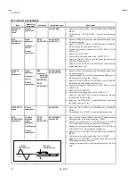 Предварительный просмотр 26 страницы JVC AV-T2922 Service Manual