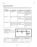 Предварительный просмотр 30 страницы JVC AV-T2922 Service Manual