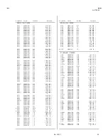 Предварительный просмотр 35 страницы JVC AV-T2922 Service Manual