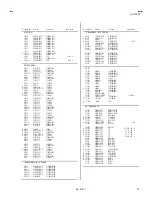 Предварительный просмотр 37 страницы JVC AV-T2922 Service Manual