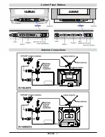 Предварительный просмотр 4 страницы JVC AV14BJ8EPS Instructions Manual