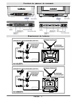 Предварительный просмотр 16 страницы JVC AV14BJ8EPS Instructions Manual