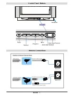 Предварительный просмотр 4 страницы JVC AV21BJ8EPS Instruction Manual