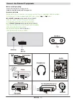 Предварительный просмотр 11 страницы JVC AV21BJ8EPS Instruction Manual