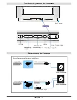 Предварительный просмотр 16 страницы JVC AV21BJ8EPS Instruction Manual