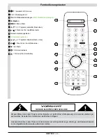 Предварительный просмотр 27 страницы JVC AV21BJ8EPS Instruction Manual