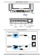 Предварительный просмотр 28 страницы JVC AV21BJ8EPS Instruction Manual