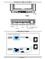 Предварительный просмотр 52 страницы JVC AV21BJ8EPS Instruction Manual