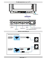 Предварительный просмотр 64 страницы JVC AV21BJ8EPS Instruction Manual