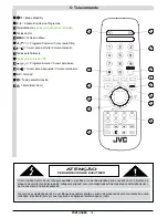 Предварительный просмотр 75 страницы JVC AV21BJ8EPS Instruction Manual