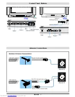 Предварительный просмотр 4 страницы JVC AV21BT70EP, AV28BT70EP Instructions Manual