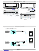 Предварительный просмотр 31 страницы JVC AV21BT70EP, AV28BT70EP Instructions Manual