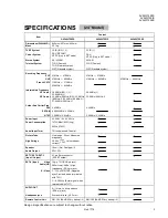 Preview for 3 page of JVC AV24WT5EIS Service Manual