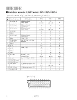 Preview for 6 page of JVC AV24WT5EIS Service Manual