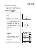 Preview for 15 page of JVC AV24WT5EIS Service Manual