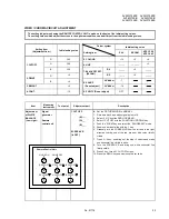 Preview for 25 page of JVC AV24WT5EIS Service Manual