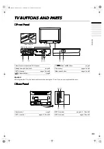 Preview for 34 page of JVC AV24WT5EP Instructions Manual