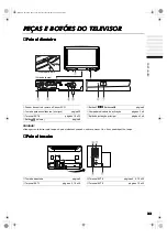 Preview for 250 page of JVC AV24WT5EP Instructions Manual