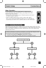 Preview for 11 page of JVC AV27F485 - Flat Stereo Television User Manual