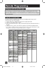 Preview for 18 page of JVC AV27F485 - Flat Stereo Television User Manual