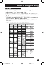 Preview for 19 page of JVC AV27F485 - Flat Stereo Television User Manual