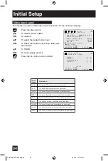 Preview for 34 page of JVC AV27F485 - Flat Stereo Television User Manual