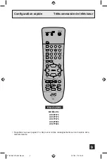 Preview for 65 page of JVC AV27F485 - Flat Stereo Television User Manual