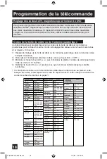 Preview for 74 page of JVC AV27F485 - Flat Stereo Television User Manual