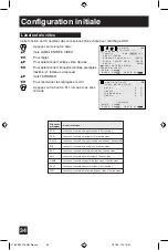 Preview for 90 page of JVC AV27F485 - Flat Stereo Television User Manual