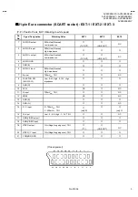 Предварительный просмотр 3 страницы JVC AV28 X25EUS Service Manual