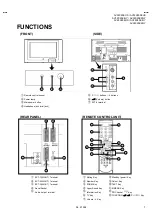 Предварительный просмотр 7 страницы JVC AV28 X25EUS Service Manual