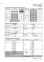 Предварительный просмотр 13 страницы JVC AV28 X25EUS Service Manual