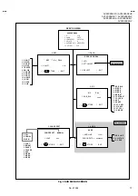 Предварительный просмотр 17 страницы JVC AV28 X25EUS Service Manual