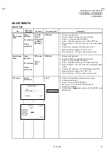 Предварительный просмотр 19 страницы JVC AV28 X25EUS Service Manual