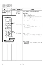 Предварительный просмотр 24 страницы JVC AV28 X25EUS Service Manual