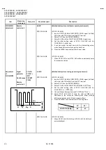 Предварительный просмотр 26 страницы JVC AV28 X25EUS Service Manual