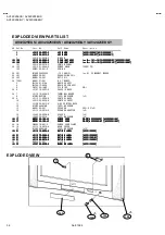 Предварительный просмотр 36 страницы JVC AV28 X25EUS Service Manual