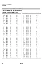 Предварительный просмотр 38 страницы JVC AV28 X25EUS Service Manual