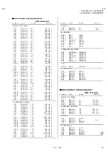 Предварительный просмотр 45 страницы JVC AV28 X25EUS Service Manual