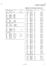 Предварительный просмотр 47 страницы JVC AV28 X25EUS Service Manual