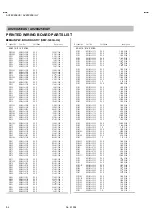 Предварительный просмотр 52 страницы JVC AV28 X25EUS Service Manual