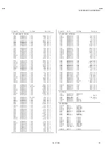 Предварительный просмотр 53 страницы JVC AV28 X25EUS Service Manual