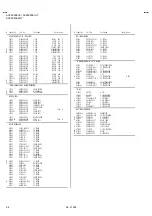 Предварительный просмотр 58 страницы JVC AV28 X25EUS Service Manual