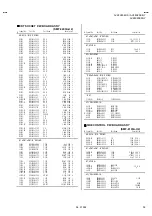 Предварительный просмотр 59 страницы JVC AV28 X25EUS Service Manual