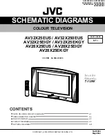 Предварительный просмотр 65 страницы JVC AV28 X25EUS Service Manual