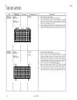 Предварительный просмотр 19 страницы JVC AV28BH7EEB Service Manual