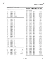 Предварительный просмотр 43 страницы JVC AV28BH7EEB Service Manual